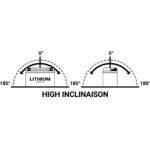 Akumulator litijumski BS 12V 24Wh LITHIUM desni plus (86x48x90) 140A  namenski za KTM - Slika 2