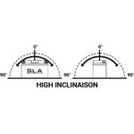 Akumulator BS 12V 6Ah l gel BTX7A-FA levi (150x87x93) 105A - Slika 2